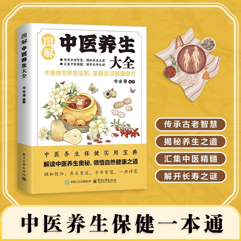 Health & Wellness Of Carmel - Illustrated Traditional Chinese Medicine Health Preservation