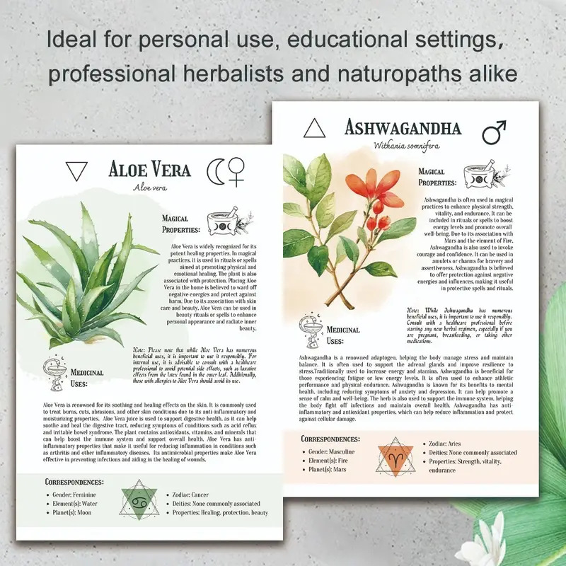 Natural Remedies Handbook with - Health & Wellness Of Carmel recension och pris
