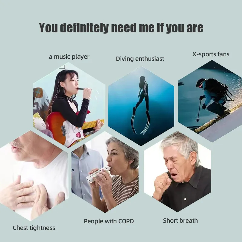 High Quality SmartAPP Controll - Health & Wellness Of Carmel recension och pris